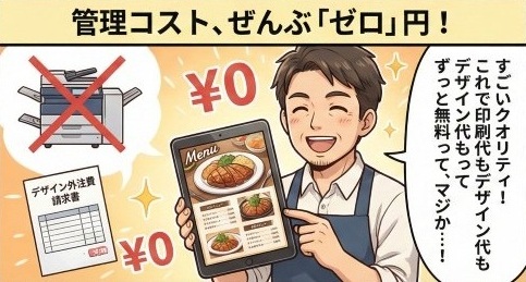 管理コスト、ぜんぶ「ゼロ」円!
